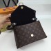 Louis Vuitton Saint Michel Bag Monogram M44030